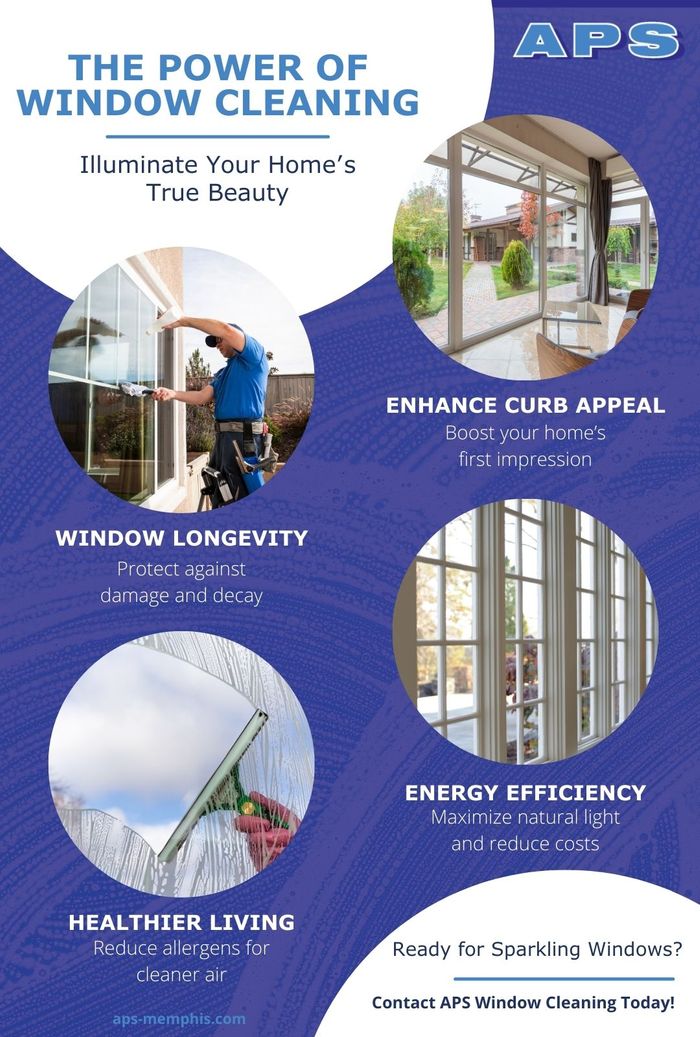 The Benefits of Regular Window Cleaning - APS Window & Gutter Cleaning